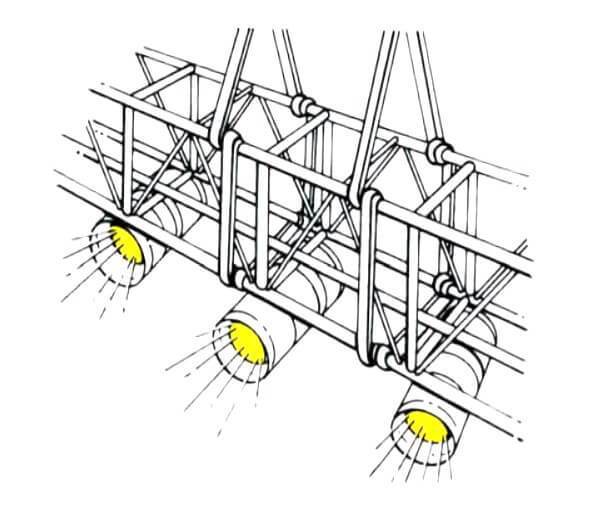 Beneca Soft Steel Round Sling 2T - Image 5