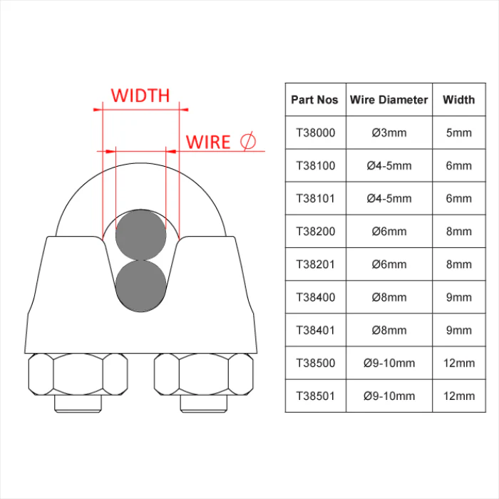 Doughty Cable Grips - Image 7