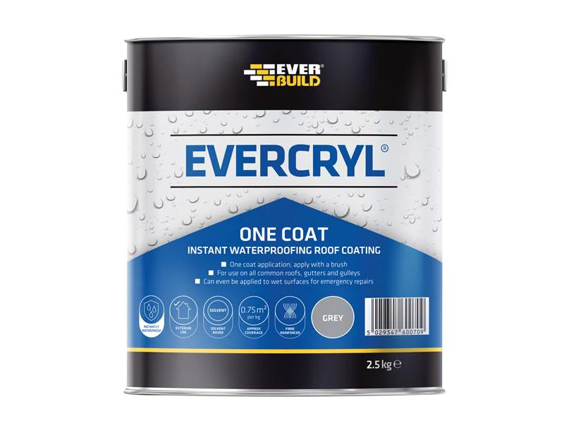 Everbuild EVERCRYL® One Coat Grey 2.5kg - Image 2